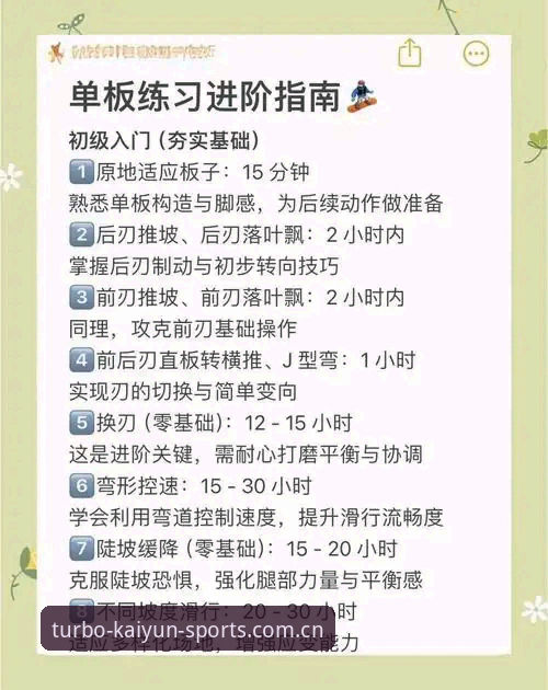 kaiyun体育官网实用指南：开云体育竞技之旅评测与新手必备知识